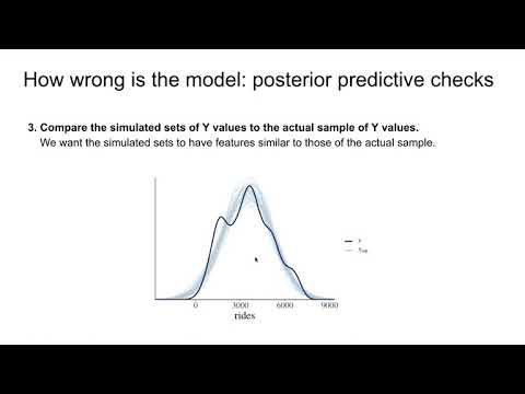 Bayes: Evaluating a