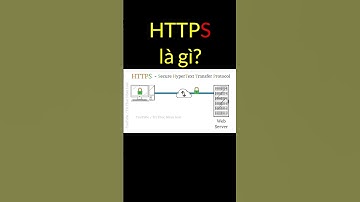 HTTPS là gì? | Tri thức nhân loại