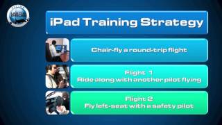 Famous iPad in Flight - Using the iPad Safely Wealth
