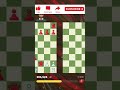 Chess Mastery – Puzzles,Strategies, Openings, and Pro Gameplay.#ijustplayzs #chess #games