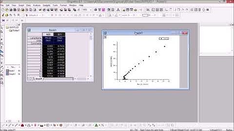 Nyquist Plot from the Raw EIS Data