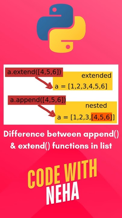 Append vs Extend in Python | List Methods Explained with Examples # ...