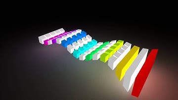 Blender 2.55: Indirect Lighting in pitch black