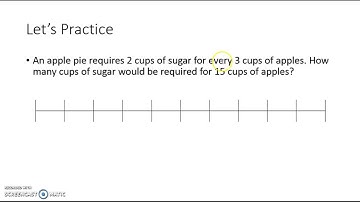 Using Double Number lines to Solve Ratio Problems 6th Grade Math