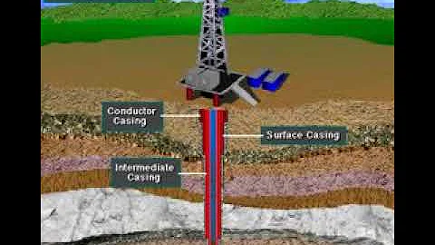 Progressive casing string