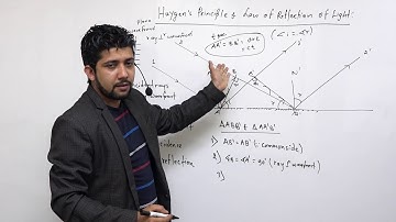Class 12 physics nature and propagation of light  part 2