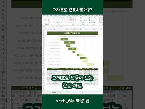 간트차트, 또 이런 방식도 있어요 (시작일만 입력하면 끝)