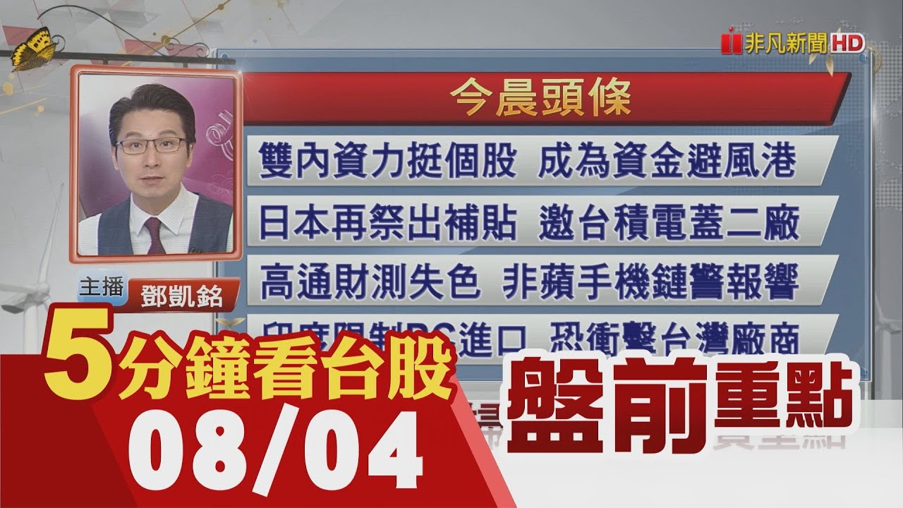 【#看見新東協】超微為何豪砸129億 印度設全球最大IC設計中心？台美日半導體廠進駐 印度和中國一搏？比亞迪、五菱在印尼設電動車廠機會\u0026挑戰？｜20230805 EP207 完整版