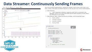 MCC Melody Data Streamer Library: Continuously Sending Frames