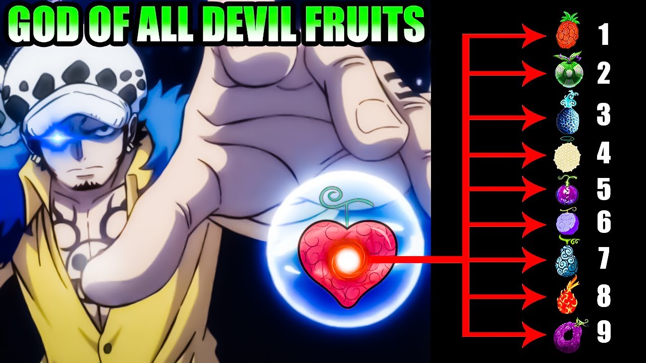 9 Different Insane Devil Fruit Powers Trafalgar Law's Ope Ope No Mi Can  Replicate