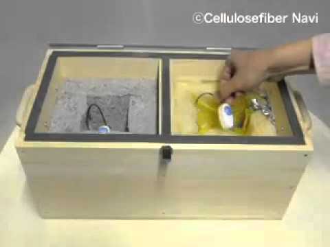 セルロースファイバーの実験 防音性能実験 Youtube セルロースファイバーの実験 防音性能実験 Youtube