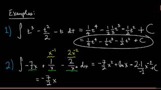 7.1.3 Advanced examples of Power Rule for Integrals