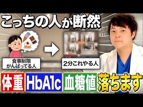 実際の診察での出来事