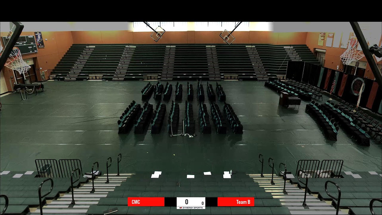 Copper Mountain College Classes Copper Mountain College Classes