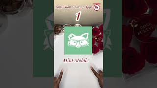 Top 3 money saving apps #shorts