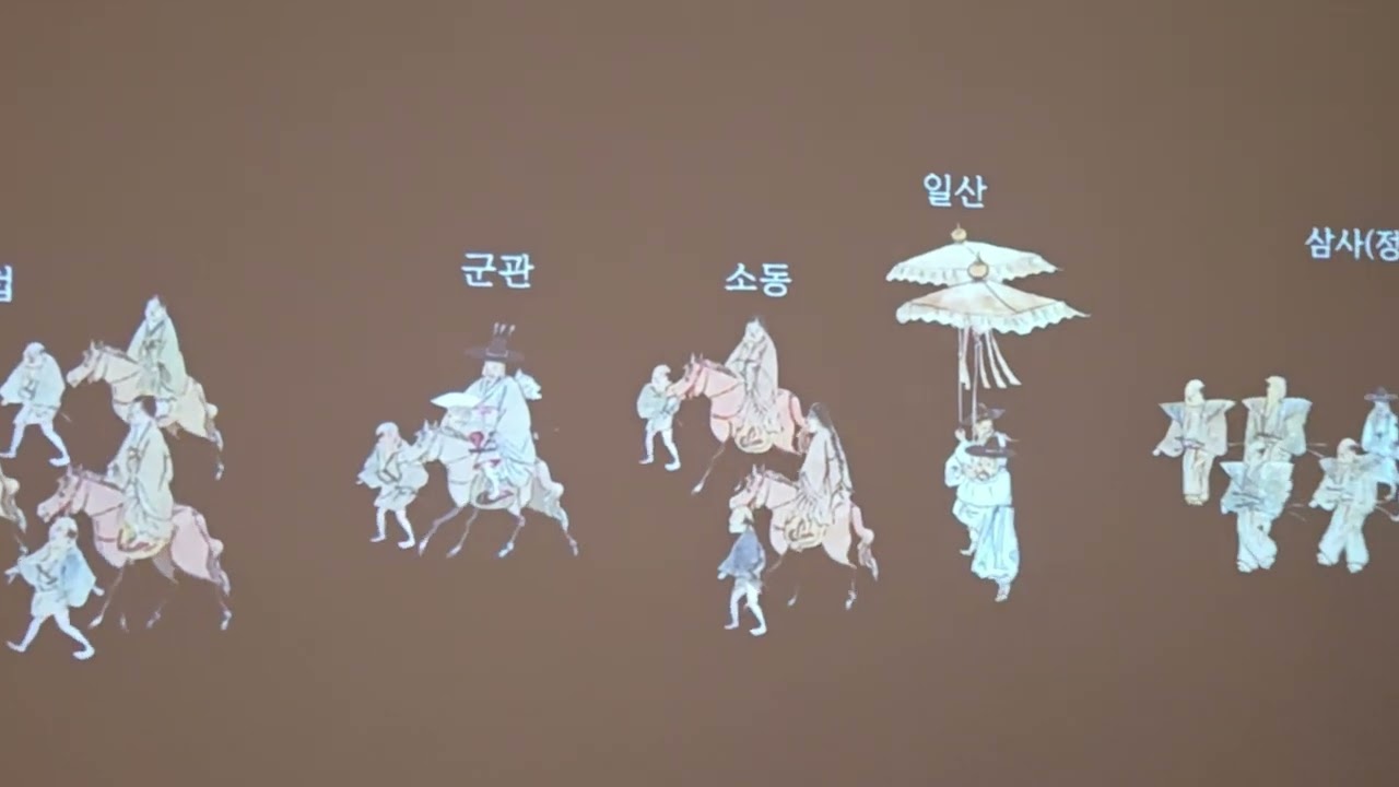 부산박물관