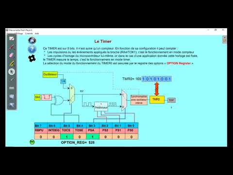 MODULE TIMER0 DES MICROCONTROLEURS PIC