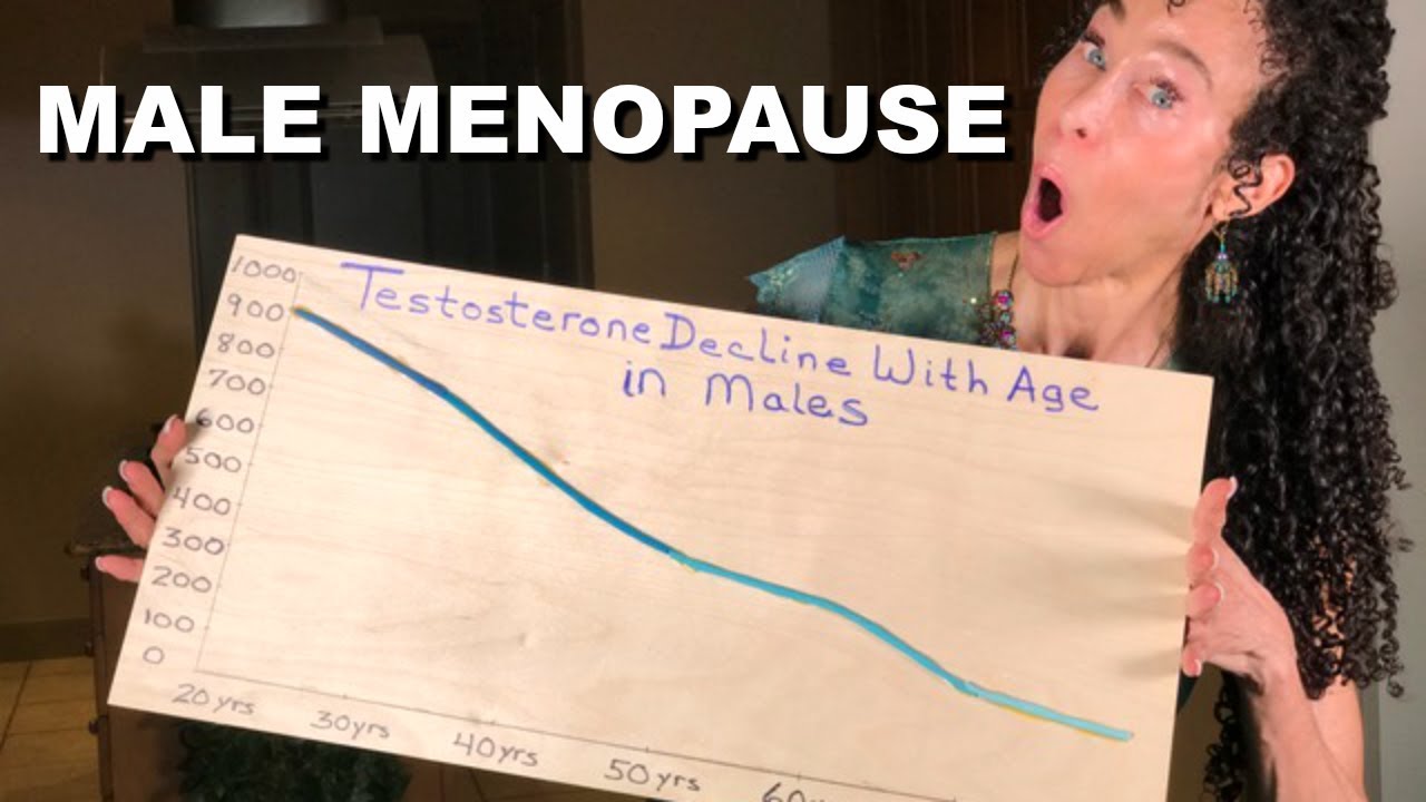 Male Menopause Is Real! 71 YouTube
