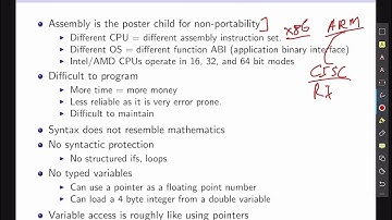 64 Bit Intel Assembler for Linux Course: Why Learn Assembler ?(1 of 14)