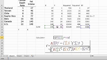 Use Excel to Determine the Least-Squares Regression Equation