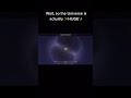 The Universe#TheManniiShow.com/series Cosmic Eye FullVid https://www.youtube.com/watch?v=8Are9dDbW24