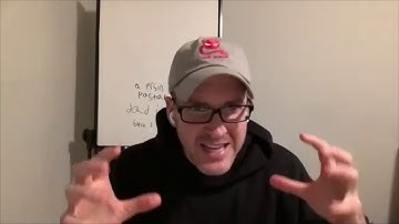 LSAT Reading Comprehension | Main Point Questions