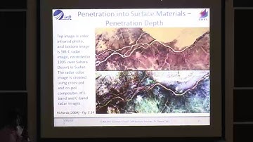 Hydrological Remote Sensing with Synthetic Aperture Radar - Dr. Waqas Qazi - WISS 2017