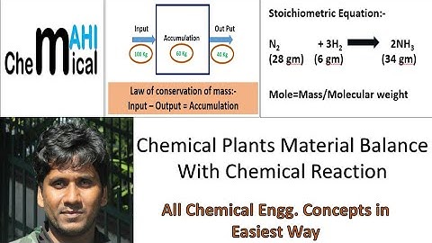 Chemical Plants Material Balance With Chemical Reactions@ChemicalMahi
