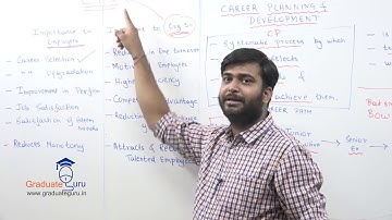 TYBCOM - SEM 6-Human resource management - Module 2 - Human resource development - Part D