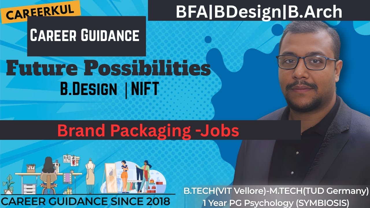 B.Дизайн - Область применения для упаковочной промышленности - Брендинг