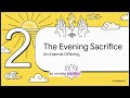 The Magnificat: Mary’s Song and the Spiritual Peak of the Day