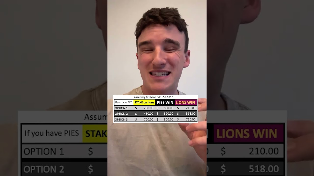 Lock in guaranteed RISK FREE profit on the AFL GF. 🔥