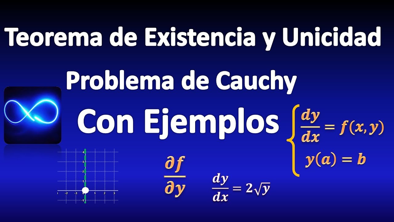 Teorema De Existencia Ejemplos prodesma