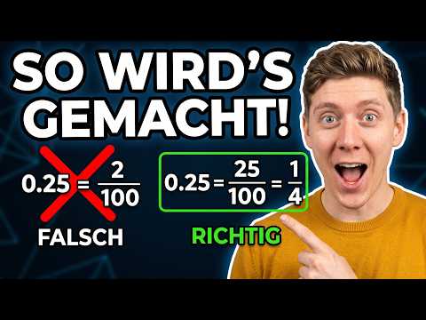 1. Dezimalquote: Der einfache Standard