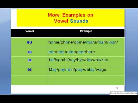 الاستاذ خالد الخطيب دورة الصوتيات درس 4 Diphthongs