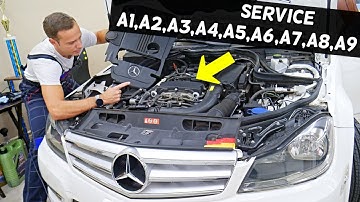 MERCEDES WHAT IS SERVICE A1 A2 A3 A4 A5 A6 A7 A8 A9 W204 W205 W211 W212 W213 GLC GLA CLA GLE