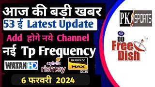Express am6-53E ku band 2 fit dish Par New channel list latest update l 53E New update 2024 Express am6-53E ku band 2 fit dish Par New channel list latest update l 53E New update 2024