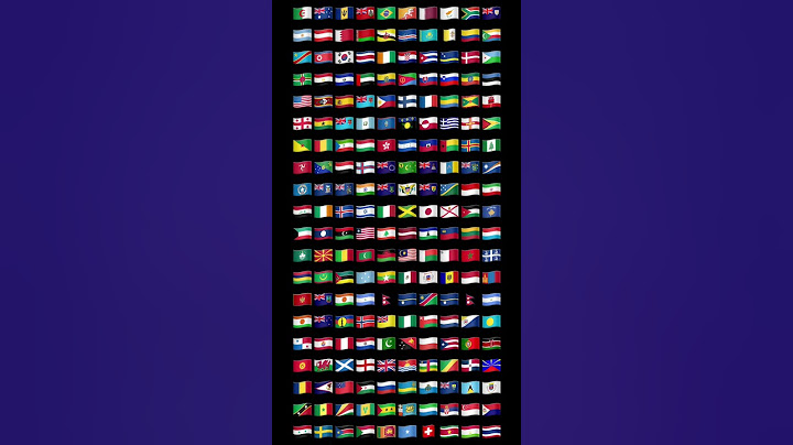 Todos os países do mundo