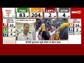 Bengal Election Result 2026 LIVE: Bhopal में जश्न का माहौल! बंगाल जीत पर BJP दफ्तर में आतिशबाजी