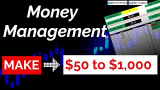 Money Management Software For Trading Olymp Trade Money Management In Trading | MyLive Trading screenshot 5