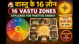 🏠वास्तु के 16 ज़ोन | 16 Vastu Zones Explained for Positive Energy | वास्तु के ऊर्जा क्षेत्र का रहस्य