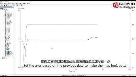 200ml/Min DSC Differential Scanning Calorimeter Oxidation Induction