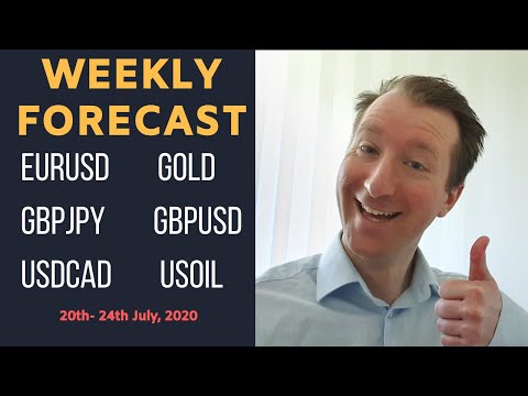 Weekly Forex Forecast for EURUSD, GBPUSD, GBPJPY, GOLD, USDCAD, USOIL (20th to 24th July 2020)