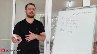 Aprende Trading Graficos De Ticks En Velas?