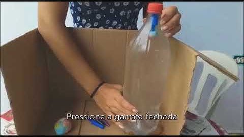 [EXPERIMENTO] PRINCIPIO DE PASCAL