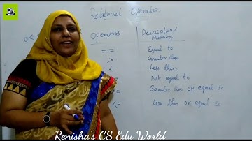 Operators in C - Part 2(Malayalam) /EST 102 Programming in C - Part 14