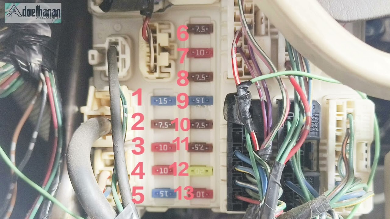 fungsi sekring yang terdapat di mobil fortuner inova di ruang kabin