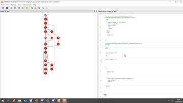 CodeBlocks IDE with the LDRA tool suite: Software Engineering for Functional Safety