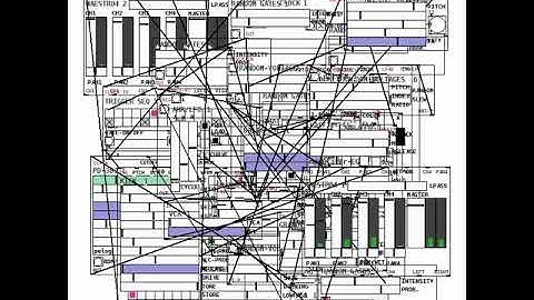 Automatonism in Pure Data : 007