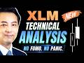 XLM This Week - Price Traps, Battleground, Wyckoff Technical Analysis